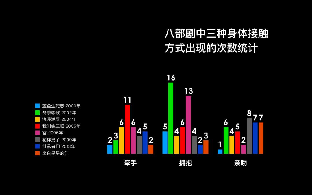 韩国人口爱_密爱韩国电影图片(2)