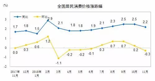 新疆面积人口有多少人口(3)