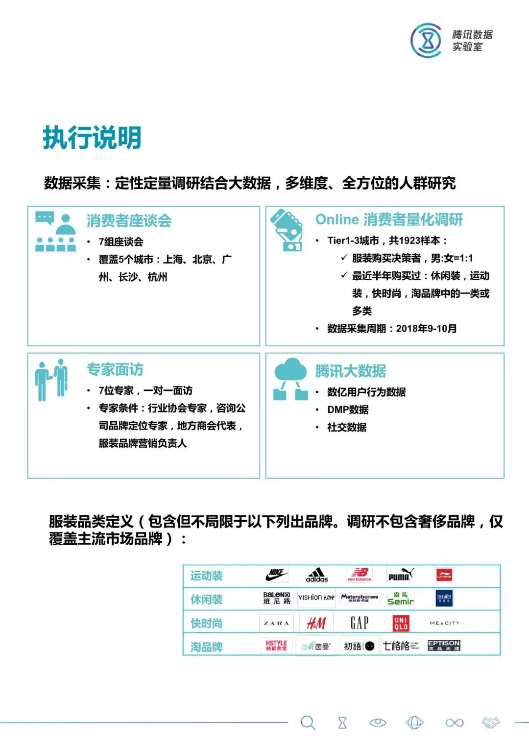 大數據：2018服裝消費人群洞察 科技 第4張