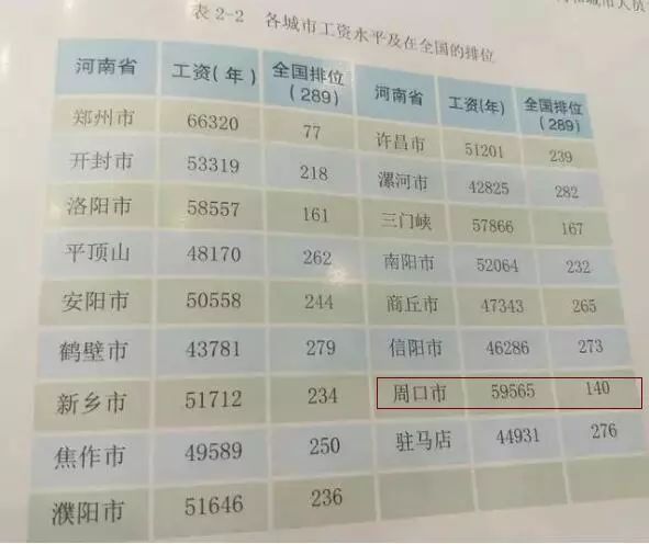 信阳市gdp人均_2016 2020年信阳市地区生产总值 产业结构及人均GDP统计