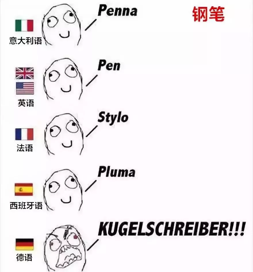 德语宝宝怎么说
