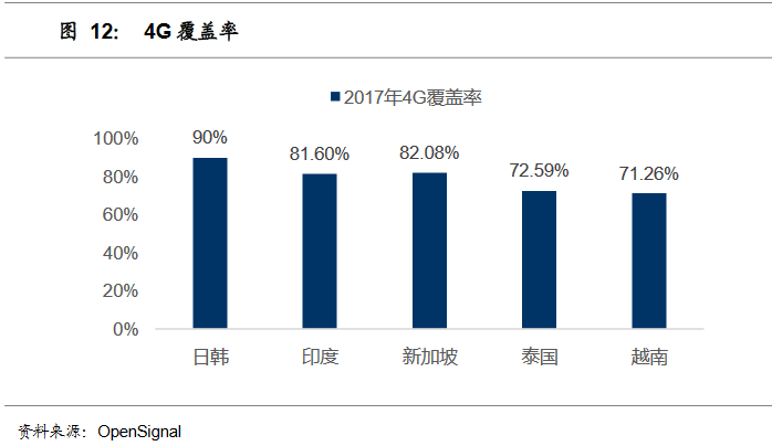 2021年越南的经济总量_越南经济图片(2)