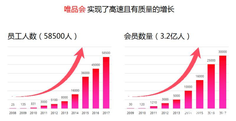 仓州市人口_人口老龄化(2)