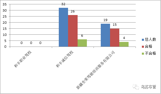 乌苏人口_新疆是哪个省的 已传疯,乌苏人顶起来