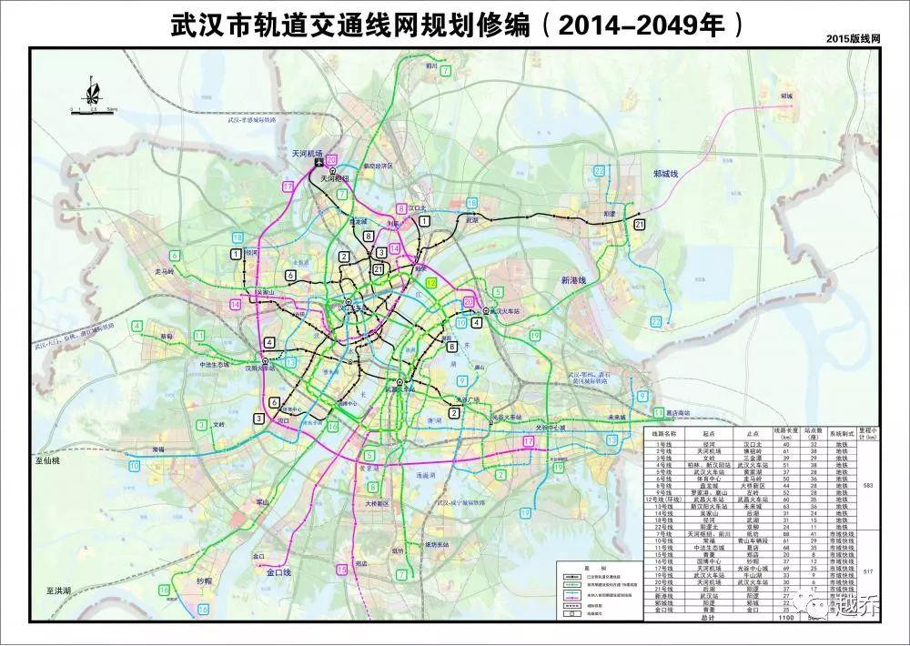 武汉新一轮轨道交通线网修编启动地铁9号线呼声最高