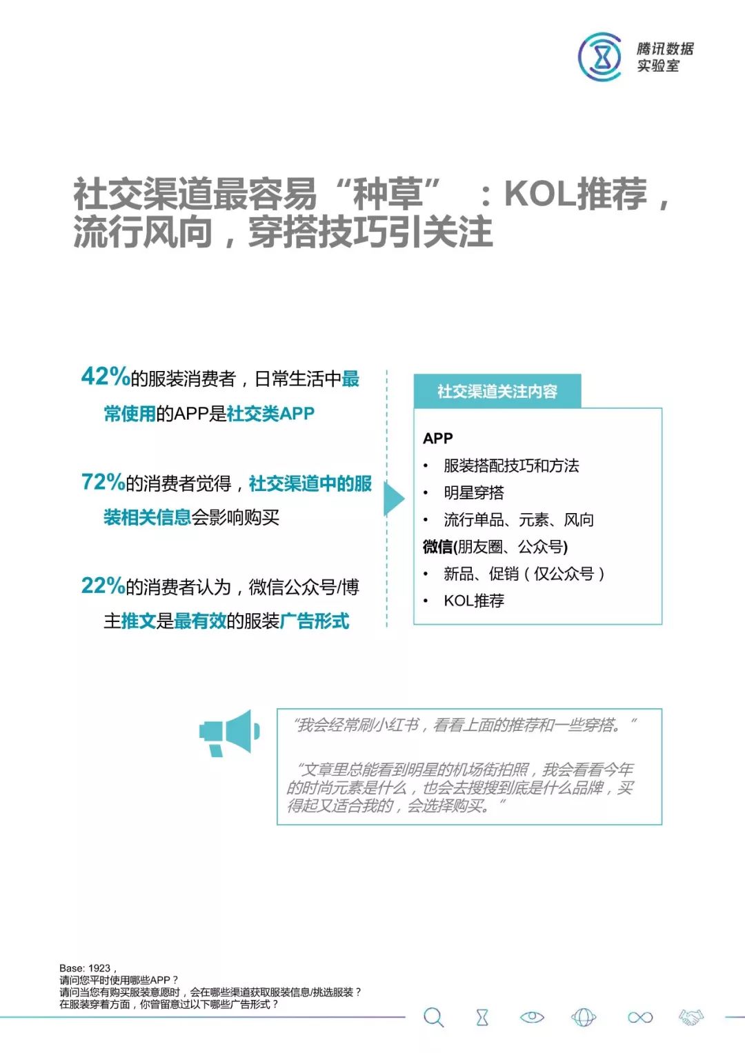 大數據：2018服裝消費人群洞察 科技 第15張