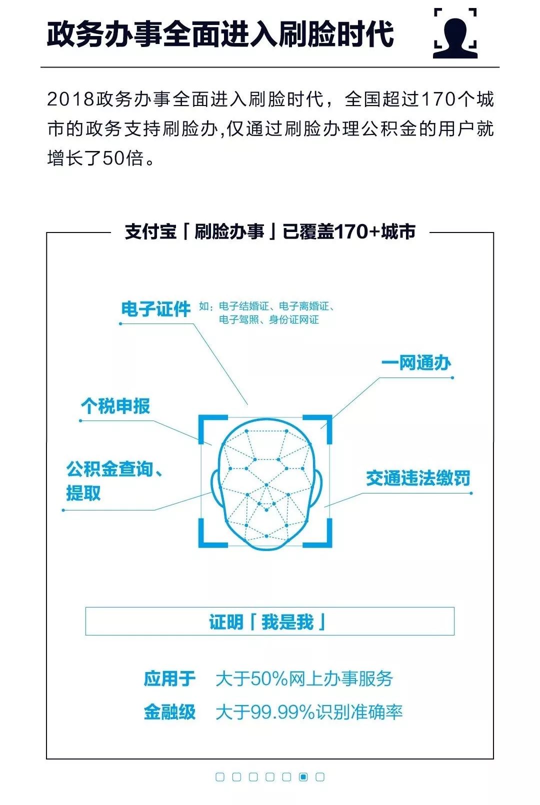 万能人口_人口普查(2)