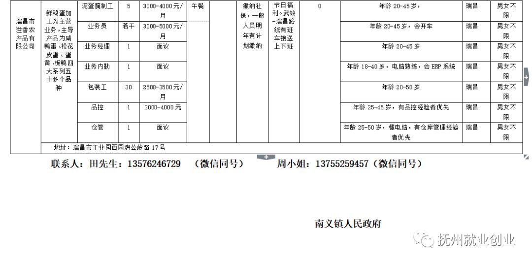 瑞昌招聘信息_瑞昌最新车房商铺 出租转让 招聘求职信息 11月6日更新