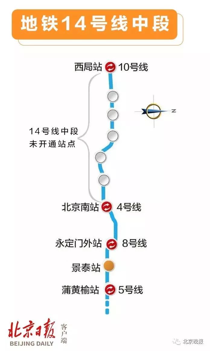 最新海淀这4条地铁在建全北京17条附全路线图