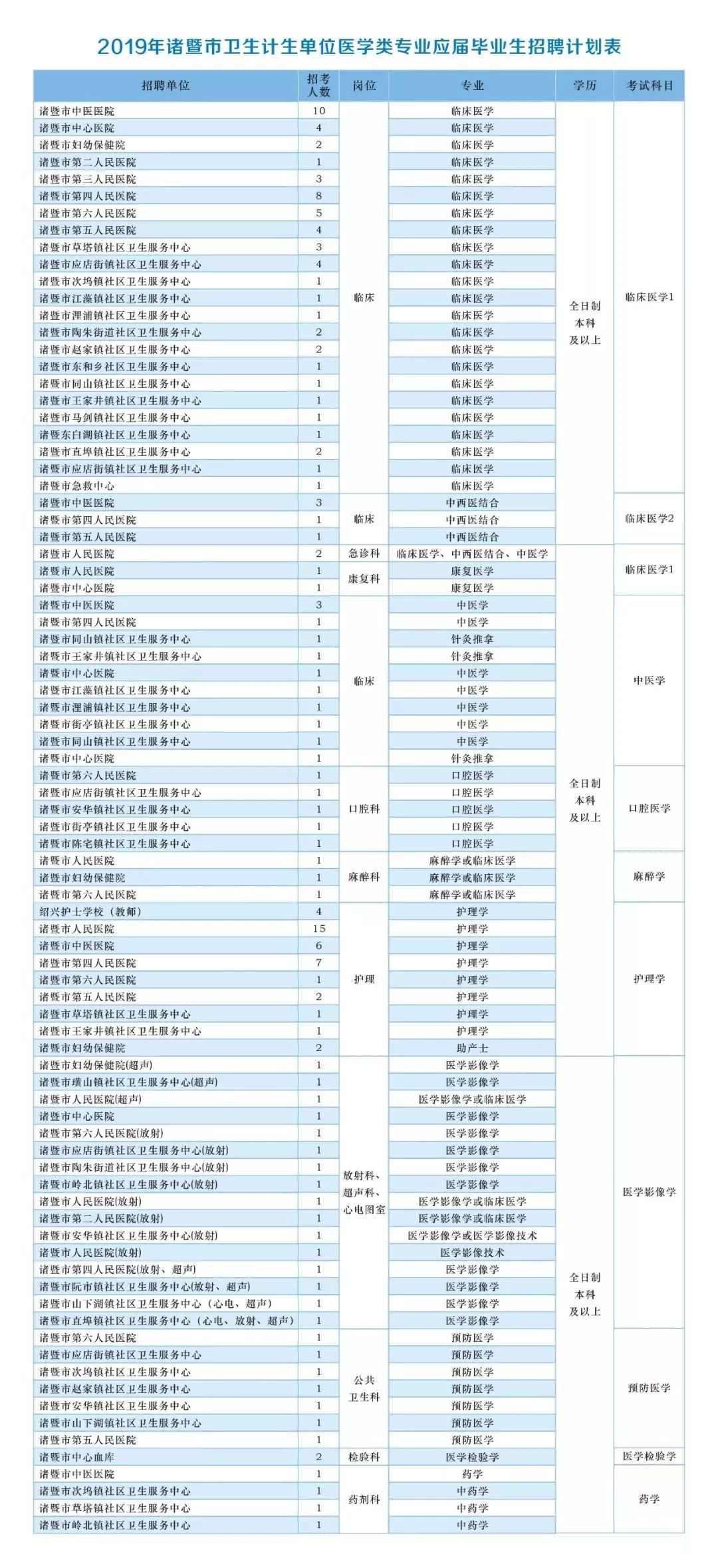 绍兴2019人口生育率_绍兴黄酒(3)