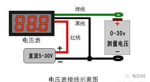 电压表的接线图如下:传统的指针式电压表包括一个灵敏电流计,在灵敏