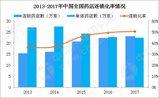 2019中国人口负增长零_人口负增长(2)