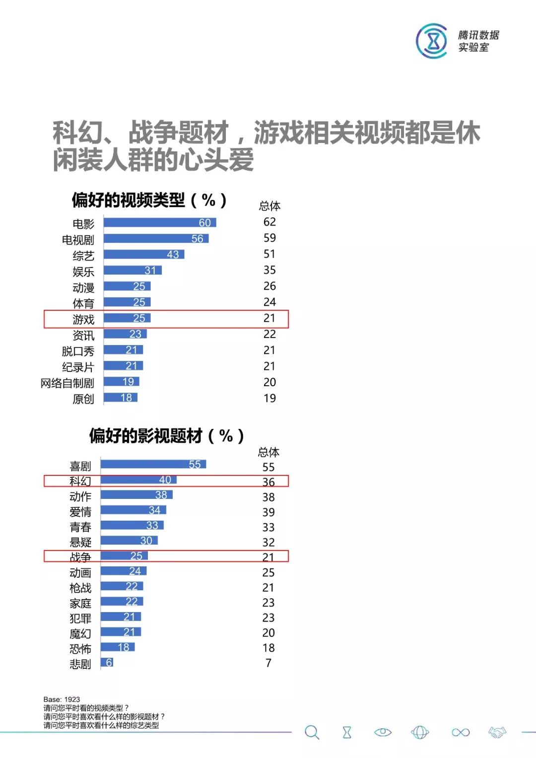 大數據：2018服裝消費人群洞察 科技 第25張