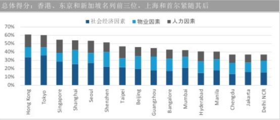 某岛国人口约500万_依据图文资料及所学知识,完成下列各题 16分 材料一 某岛国(3)