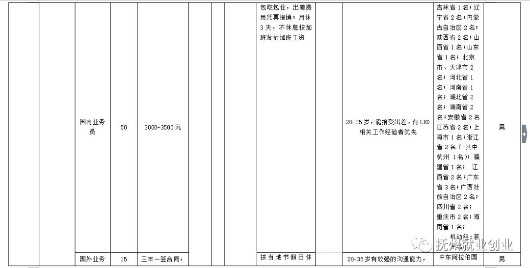 瑞昌招聘信息_瑞昌最新车房商铺 出租转让 招聘求职信息 11月6日更新(2)