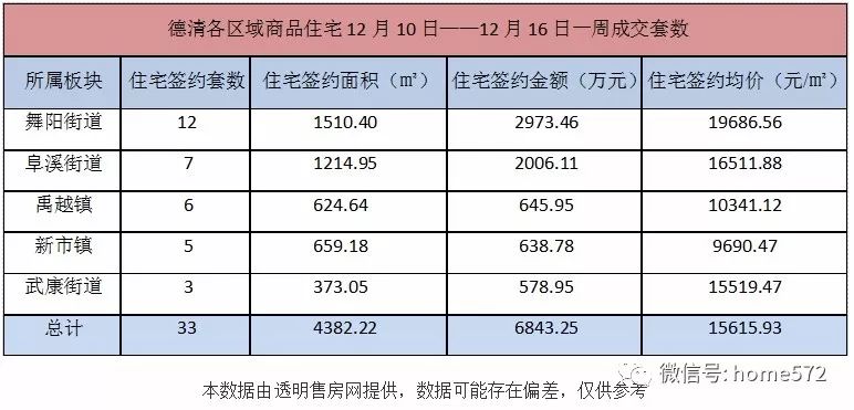 2019年德清县新市镇gdp_德清县新市镇中心小学(2)