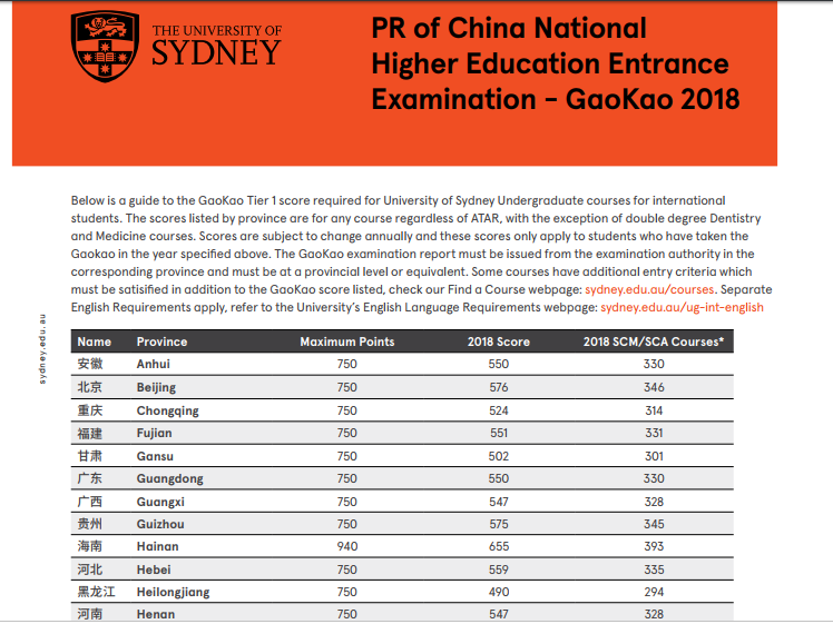 澳洲大学对于中国高考成绩的要求？