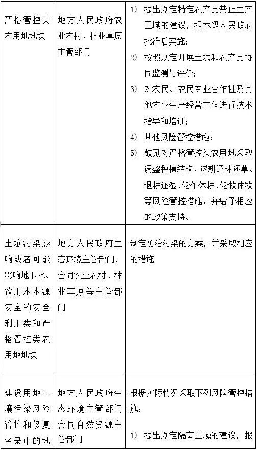 人口形势分析评估报告_人口分析图(2)