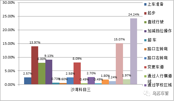 乌苏人口_新疆是哪个省的 已传疯,乌苏人顶起来