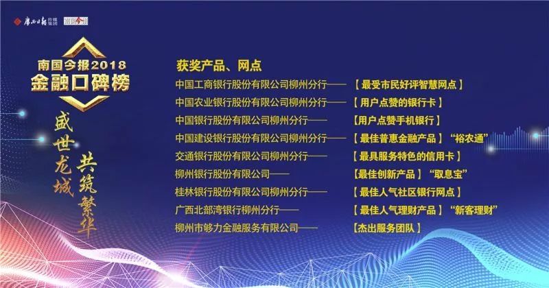 【柳行新闻】柳州银行喜获南国今报2018金融口碑榜"最受信赖金融机构"