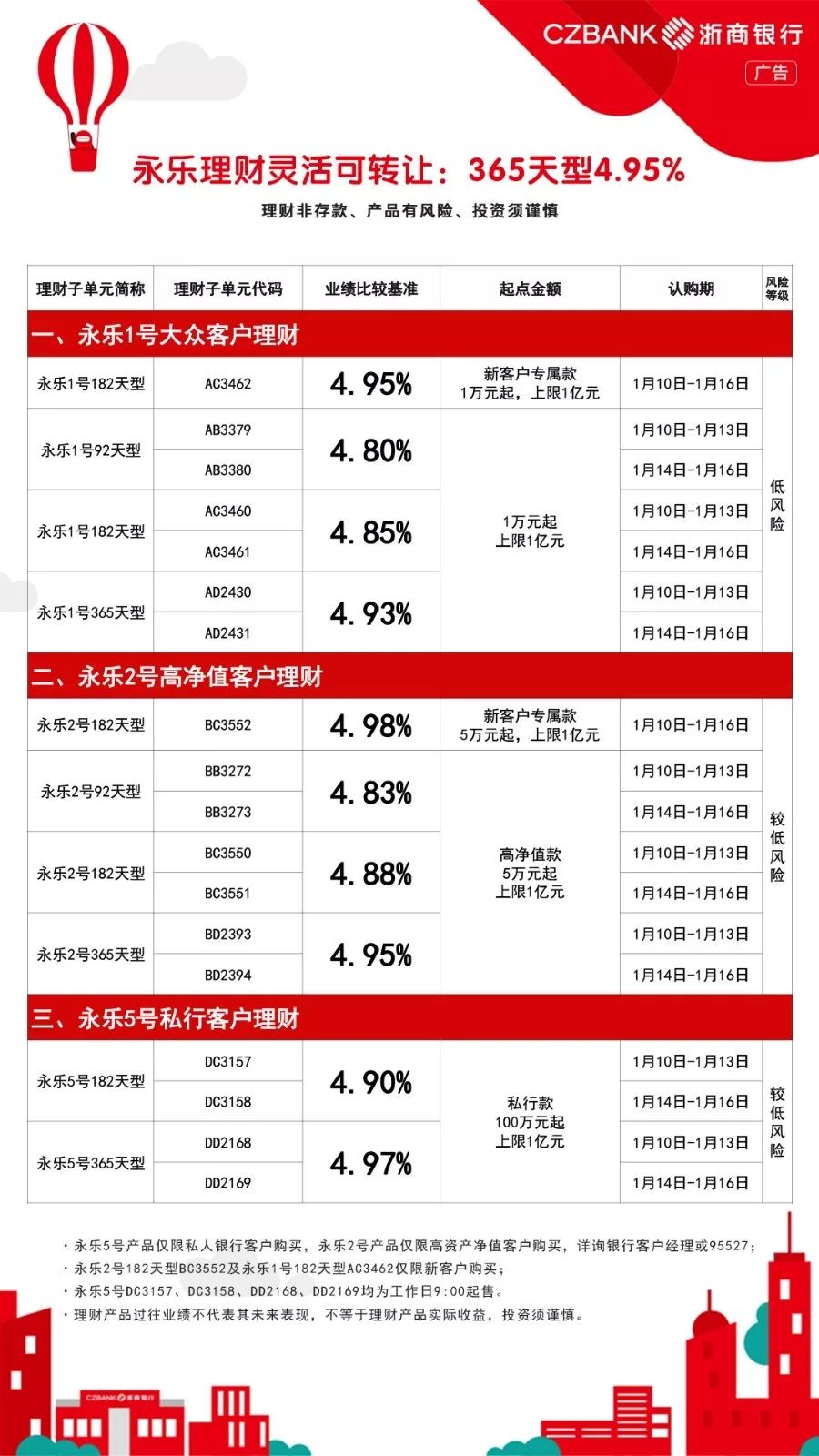 首页 新华人寿保险城固公司