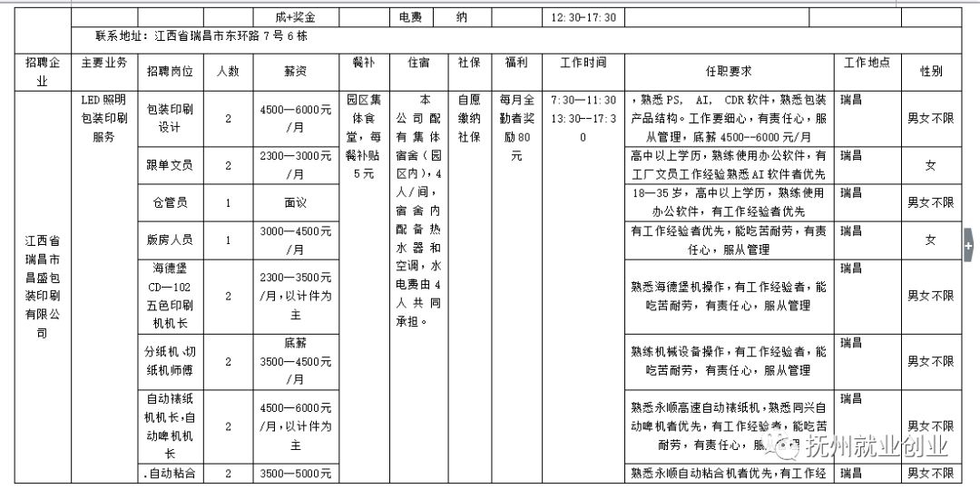 瑞昌招聘网_昊瑞昌招聘职位 拉勾网 专业的互联网招聘平台