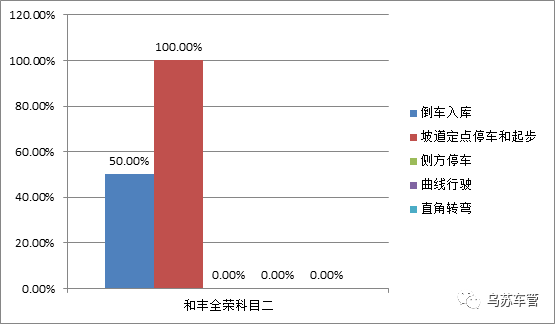 乌苏人口_新疆是哪个省的 已传疯,乌苏人顶起来