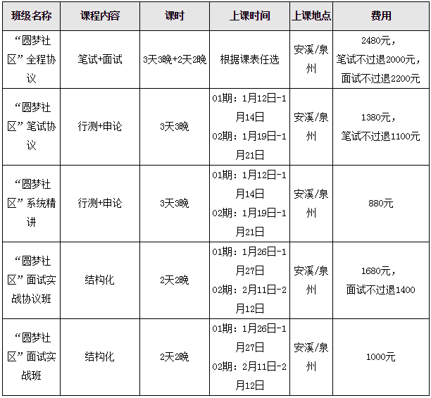 安溪人口总数_安溪铁观音图片