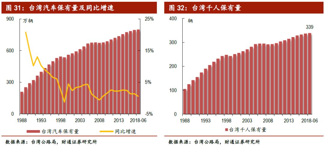 2020gdp天涯台湾_台湾2020年赛鸽图片(3)