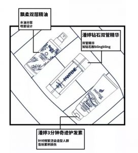 如何玩轉春節行銷推廣？這波爆款的行銷案例值得收藏！ 科技 第7張