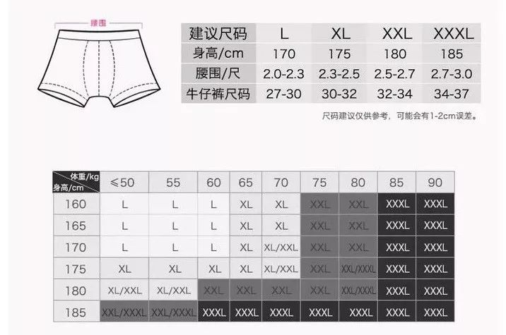 男士内衣尺寸_男士内衣内裤透明开当