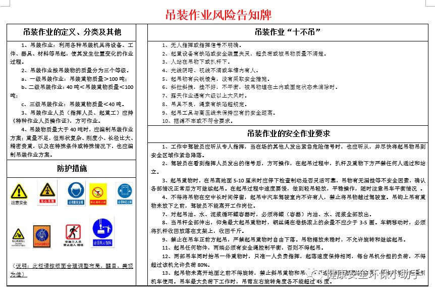 八大特殊作业风险告知牌请直接打印张贴作业现场