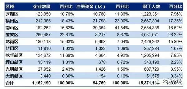 纪家恬神村常住人口_皇城村常住人口结构(3)