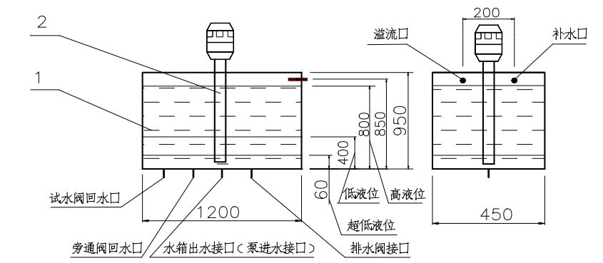 图1-7储水箱结构示意图