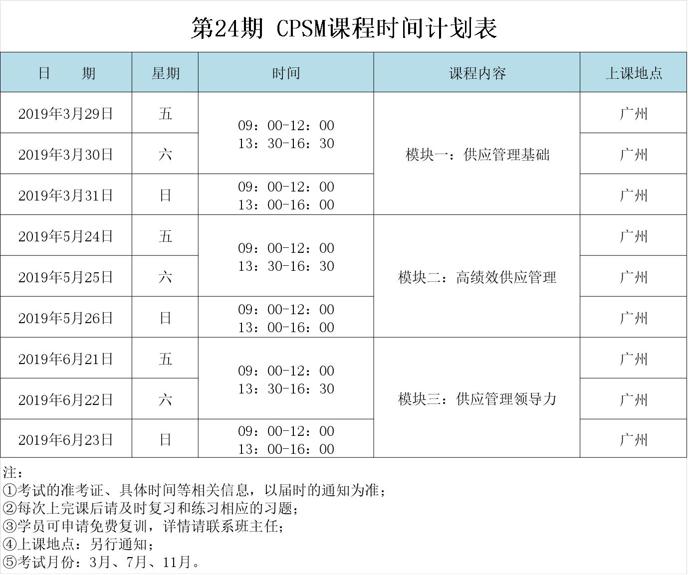 采购师职业资格证书