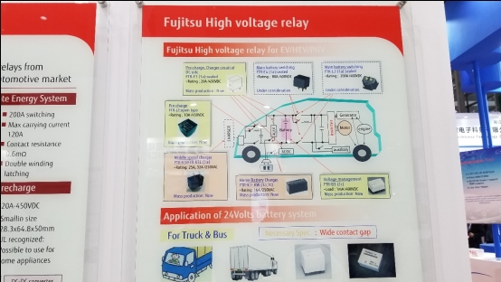 富士通再獲新能源汽車大廠訂單 科技 第3張