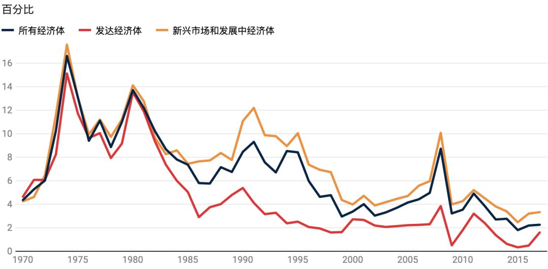 撒南非洲人口_非洲人口图片