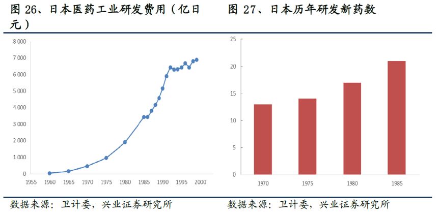 病毒减少人口_人口减少(3)