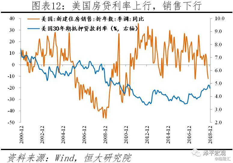 美国经济总量1979_美国gdp2020年总量(2)