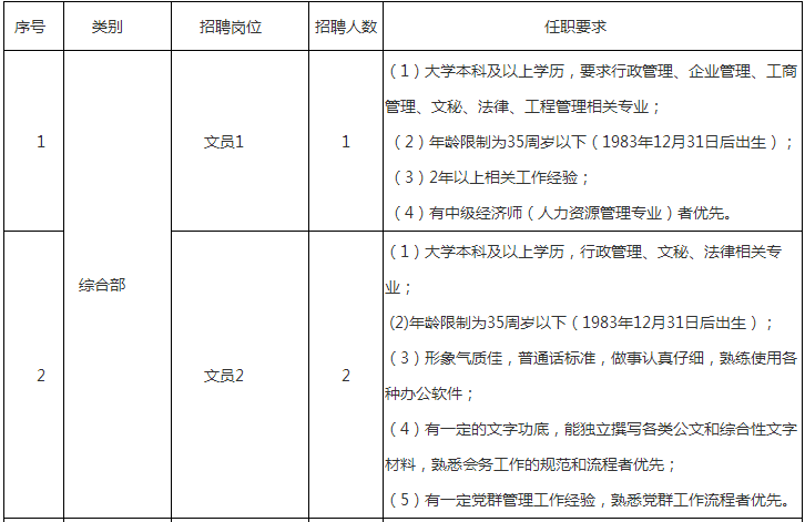 达拉特旗人口普查工资_达拉特旗地图