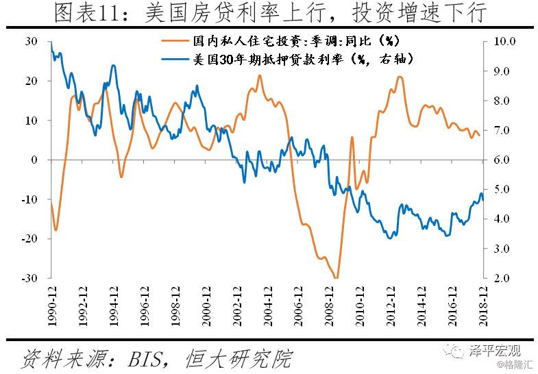 美国经济总量1979_美国gdp2020年总量(2)