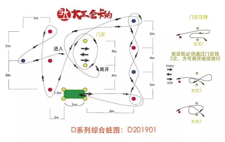 大王金卡纳2019年d系列榜单来袭夺取你的实物金卡纳徽章