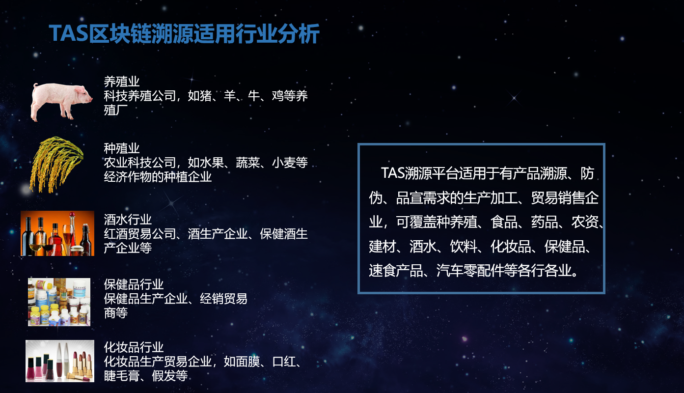 袁帥:區塊鏈溯源技術面向傳統實業產品溯源資訊采集點分析 科技 第4張