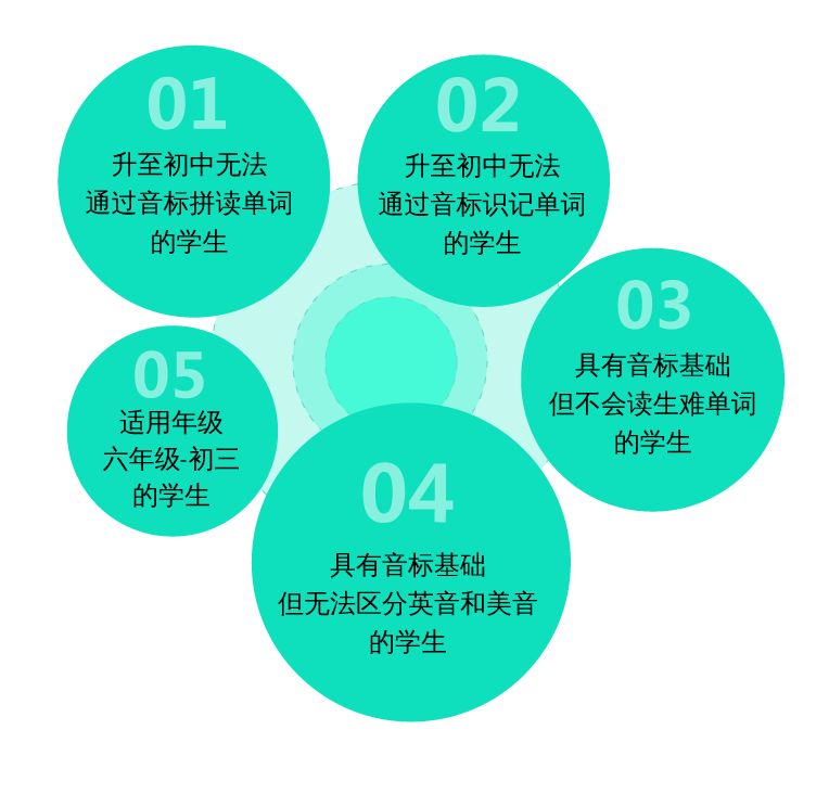 中国实际有多少人口_中国软件出口实际还不到二百亿-印度软件人才为什么牛