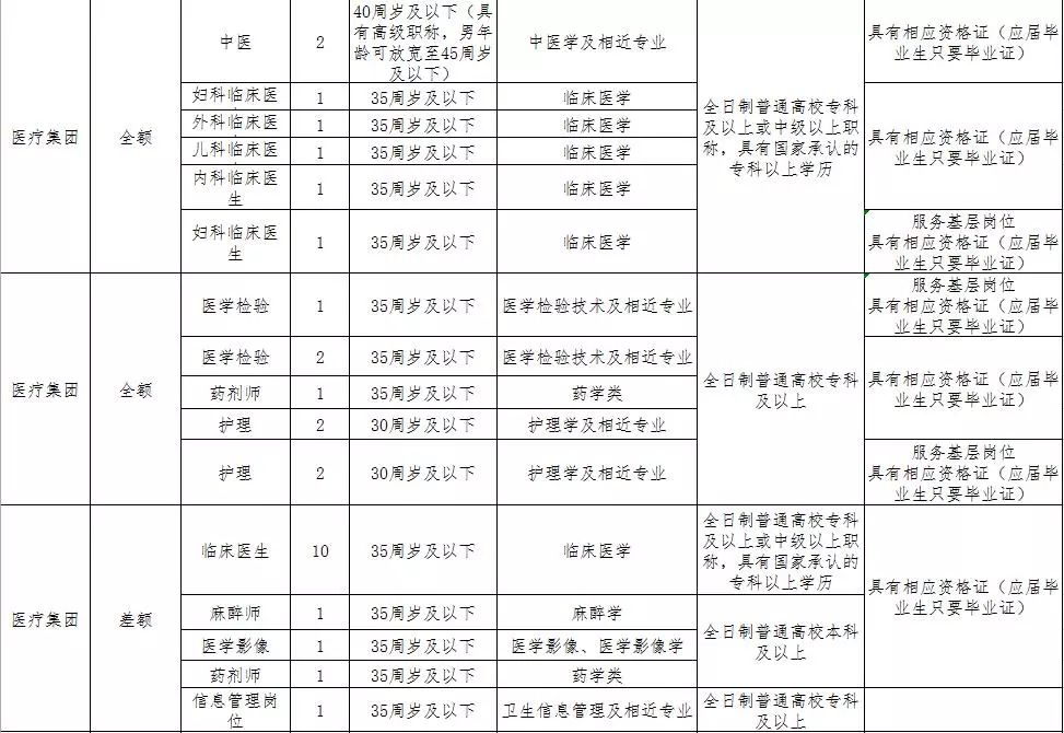 闻喜人口_刚刚发布 政府要给闻喜人发钱了,每人补贴10000元