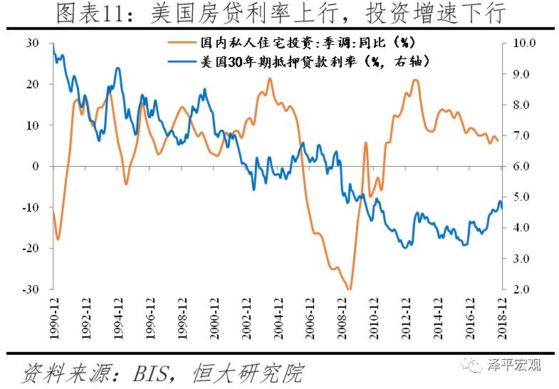 2019年美国经济总量多少_美国19岁阴颈多少长度