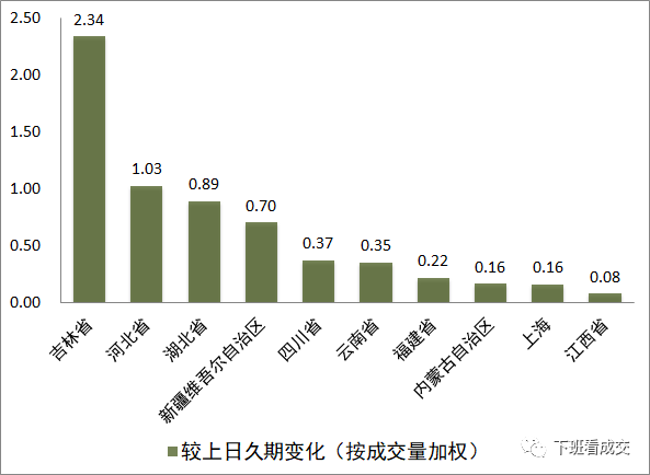 广西人居GDP最多的城市_国庆节后,机票大跳水,飞全世界最低只要135元(2)