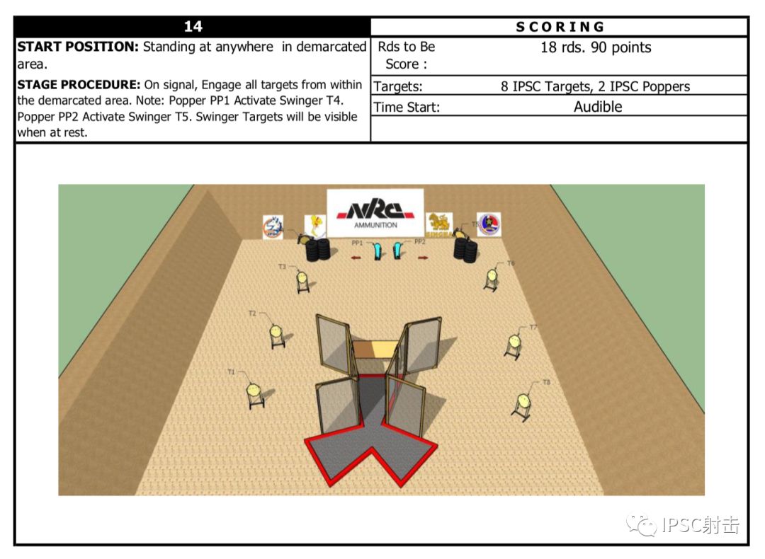 比赛场景 | 2019清迈ipsc三级锦标赛cof