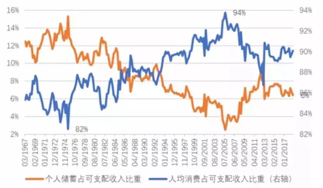 人均收入变化_女性网约车司机人均月收入2557元十分之一为单亲妈妈