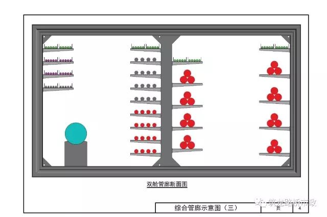 城市地下综合管廊建设全过程模拟动画_断面图